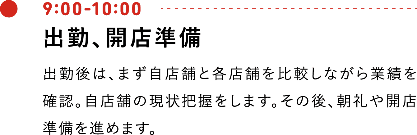 9:00-10:00 出勤、開店準備 出勤後は、まず自店舗と各店舗を比較しながら業績を確認。自店舗の現状把握をします。その後、朝礼や開店準備を進めます。